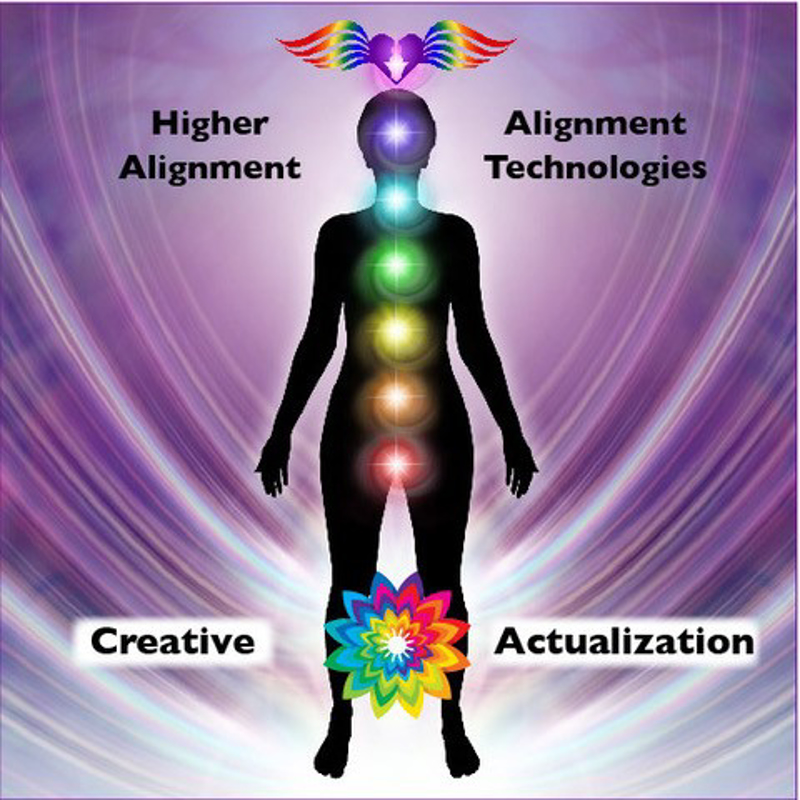 Picture of CAPP Creative Actualization Pyramid Process  ~ Deepening Our Creative Gifts