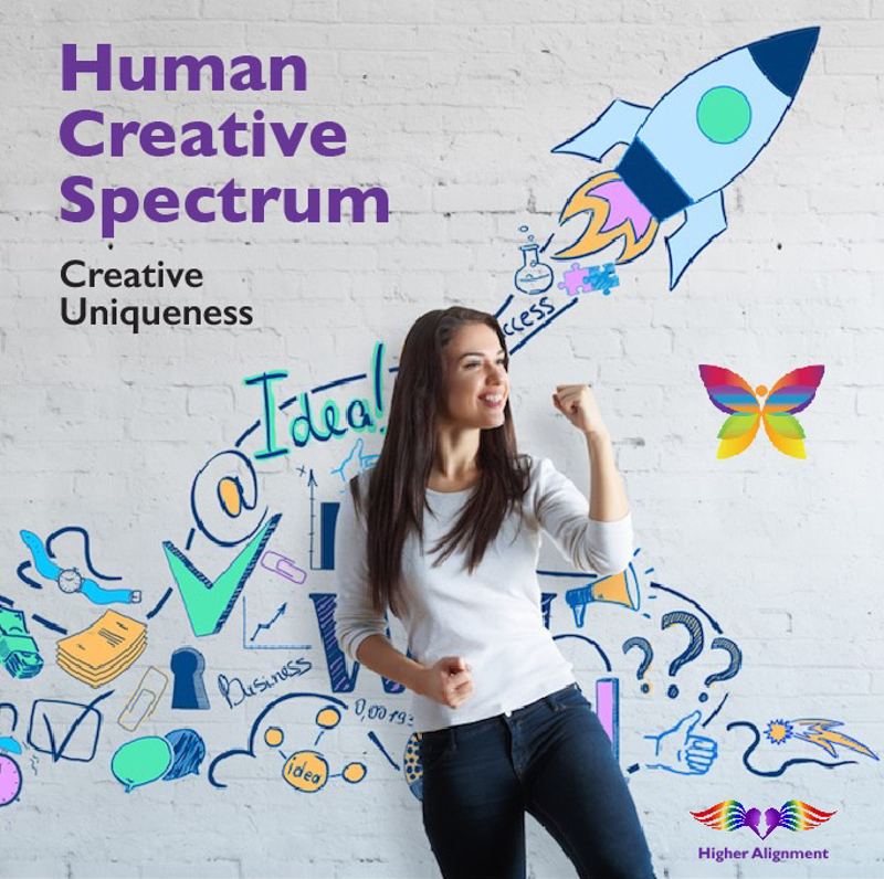 Picture of CU19 FREE INTRO 2019 ~ Creative Uniqueness January 8  at 6:00 MST