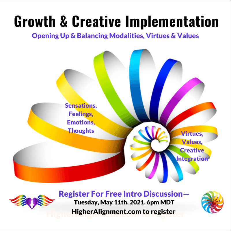 Picture of Growth & Creative Implementation FREE INTRO: 5/11 @ 6  pm